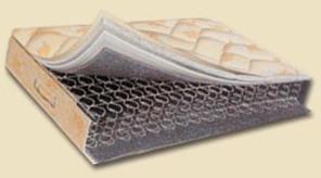 Spring Mattress